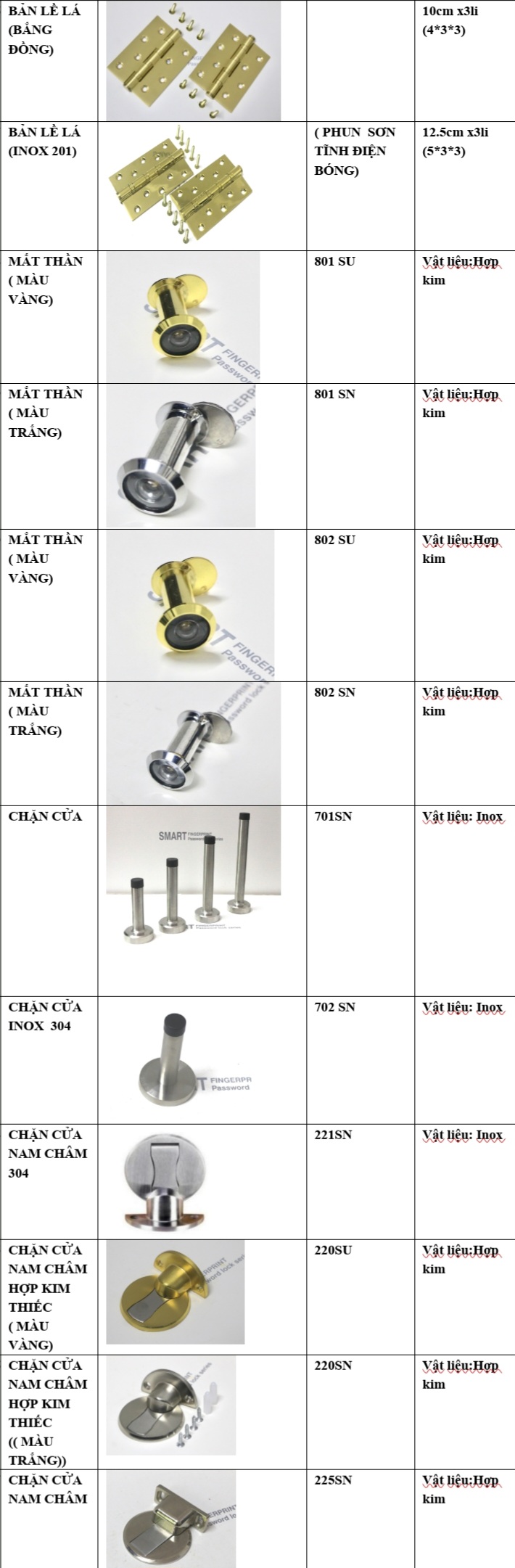Mắt thần nhòm cửa, bản lề lá cửa gỗ, chặn cửa Mắt thần nhòm cửa, bản lề lá cửa gỗ, chặn cửa