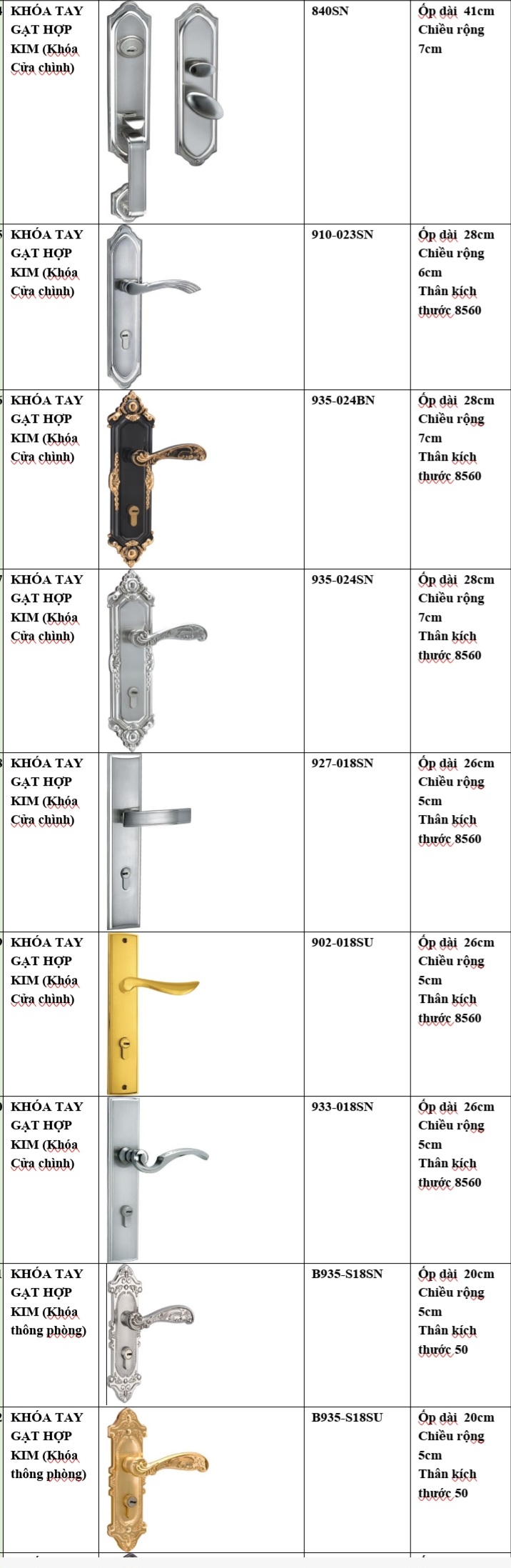 Khoá cửa chính, khoá cửa phòng cho công trình Khoá cửa chính, khoá cửa phòng cho công trình