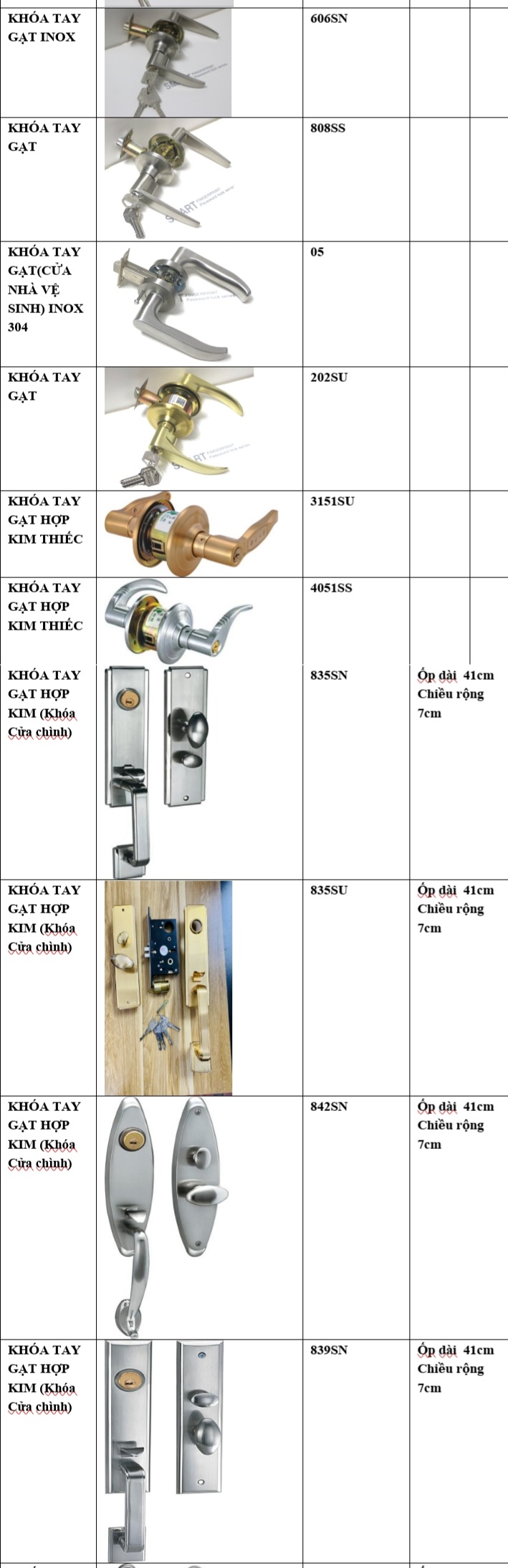 Khoá đại sảnh, khoá thông phòng, khoá tròn gạt Khoá đại sảnh, khoá thông phòng, khoá tròn gạt